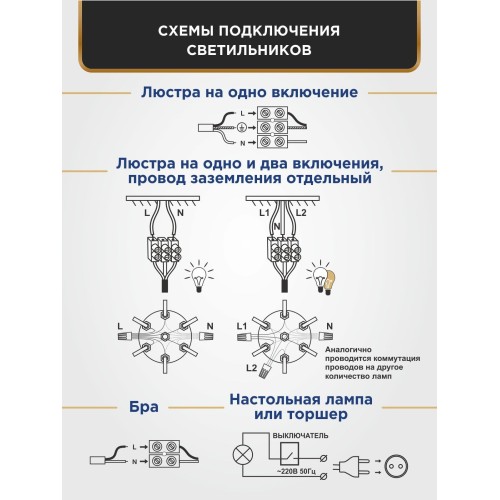 Люстра подвесная 5 ламп хрусталь Аврора S1242-5