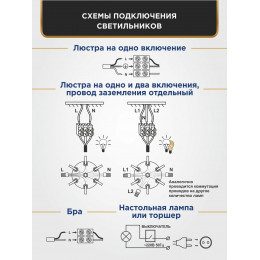 Люстра Петрасвет S1106-20, 20хЕ14 макс. 60Вт