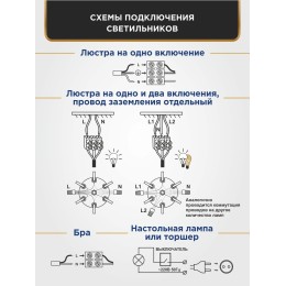 Люстра Петрасвет S1292-3, 3хЕ14 макс, 60Вт